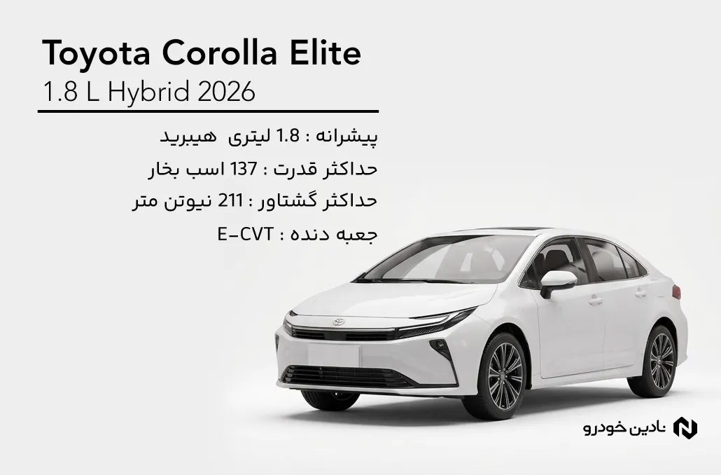 تویوتا کرولا الیت 2026